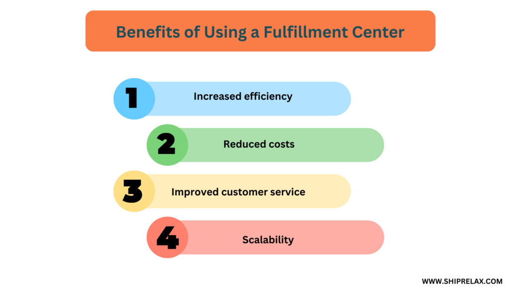Benefits of Fulfillment Center