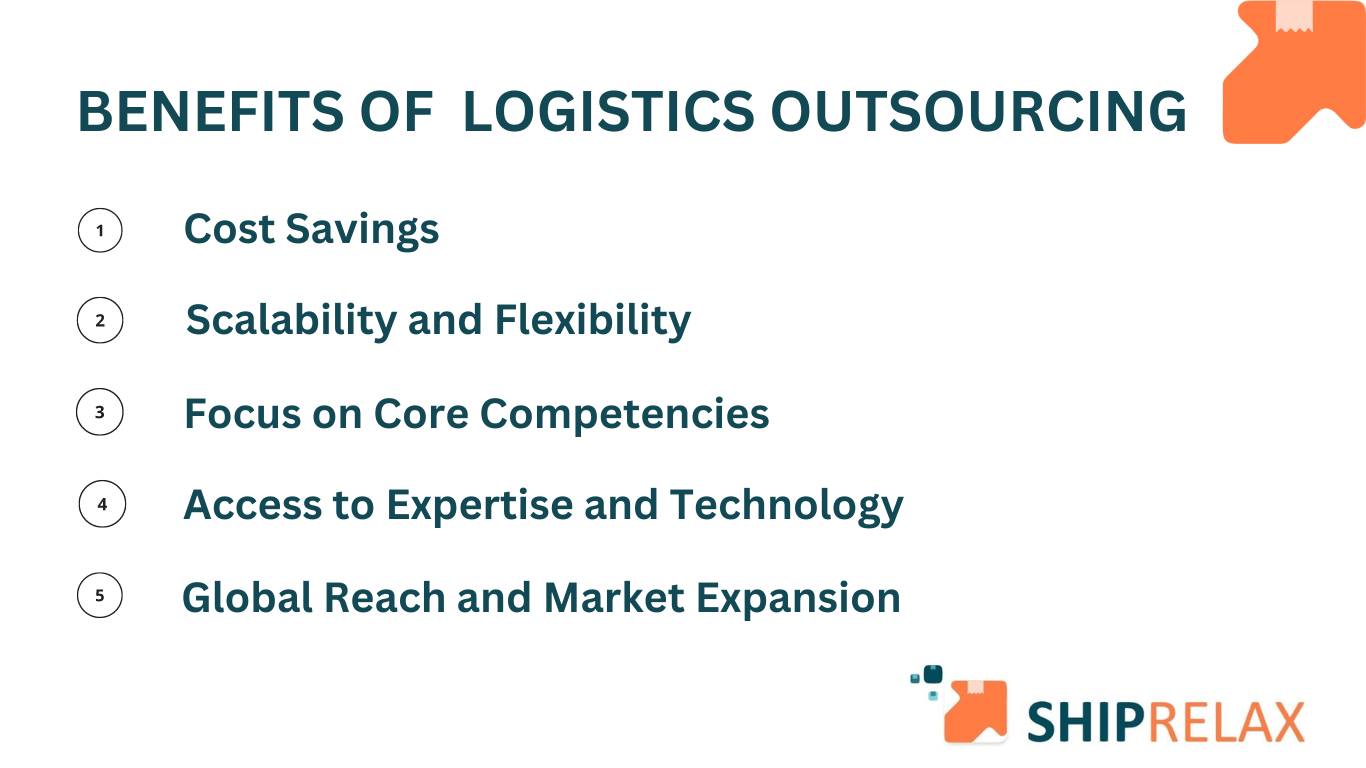 Top 5 Benefits of Logistics Outsourcing Streamlining Operations and Driving Business Success