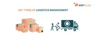 Logistics Management