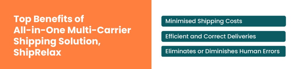 Shipping software solution